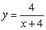 Let   . Find the instantaneous rate of change of y with respect to x at the point x = 2.
