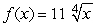 Given   , find the slope of the graph of f at x<sub>0</sub> = 16.