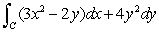  Evaluate   where C is the boundary of the region in the first quadrant, enclosed by the circle   and the coordinate axes. A)  2.333333  \pi  B)  -3.25  \pi  C)  32  \pi  D)  0 E)  -32  \pi