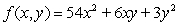 Let   . There is a critical point at A)  (0, 0)  B)    C)    D)  none exist E)  (1, 1) 