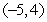 Find the rate of change of   at   in the direction of   .