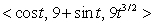 Find the velocity, speed, and acceleration of a particle whose position is given by r(t) =   at   seconds.
