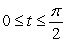A particle travels along a curve given by r(t) = 7 cos 3t i - 7 sin 3t j + 2k. Find the distance traveled by the particle during the time interval   seconds.