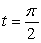 Find the unit tangent and unit normal vectors to the curve r(t) = (-8 + 4 cos t) i + sin t j at   . Sketch a portion of the curve showing the point of tangency.