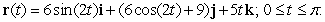 Find the arc length of the graph of  
