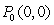 Let   . Find the equation of the line tangent to the graph of   at the point   .Write your answer using parametric equations.