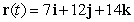 Describe the graph of   . A)  Twisted cubic B)  Single point C)  Spiral D)  Parabola E)  Circle