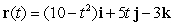 Describe the graph of   . A)  Twisted cubic B)  Straight line C)  Spiral D)  Parabola E)  Circle