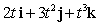 Describe the graph of  
