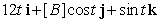 Describe the graph of  