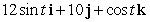 Describe the graph of  