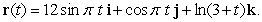 Find the domain of  