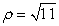 The equation of a surface is given in spherical coordinates. Give the equation of the surface in rectangular coordinates.  