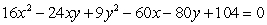 Rotate the coordinates to remove the xy-term. Then, name the conic.   A)  circle B)  hyperbola C)  ellipse D)  parabola