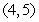 Find the equation of the ellipse with a major axis length of   , a minor axis length of   , center at   , and foci on   . A)    B)    C)    D)    E)   