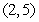 Find the equation of the ellipse with a major axis length of   , a minor axis length of   , center at   , and foci on   . A)    B)    C)    D)    E)   