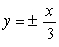 Find the equation of the hyperbola with vertices   and asymptotes   . A)    B)    C)    D)    E)   