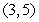 Find the equation of the curve described. The ellipse with a major axis length of   , a minor axis of   , center at   , and foci on   .