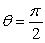 Find the slope of the tangent to the curve   at the point where   A)  undefined B)    C)    D)  0 E)  1