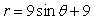 Find the slope of the tangent to the curve   at the point where   . A)  undefined B)    C)    D)  0 E)  1