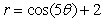 Find the slope of the tangent to the curve   at the point where   . A)  undefined B)    C)    D)    E)   