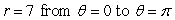 Find the arclength of the curve   .