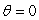 Find the arclength of the curve   from   to   .