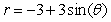 The area of the region bounded by the curve   is A)  18   B)  54   C)  13.5   D)  4.5   E)  36  