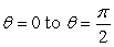 The area of the region bounded by the curve   from   is A)    B)    C)  1 D)    E)   