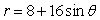 Find the area of the inner loop of the limacon   .