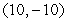 What are the polar coordinates of a point whose rectangular coordinates are given as   ?Note: n is an integer. A)    B)    C)    D)    E)  (0, 1) 
