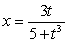 Graph the parametric equation   ,   .  