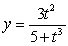 Graph the parametric equation   ,   .  