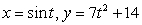 Find the value(s)  of t for which the tangents to   is/are horizontal. A)    B)  0 C)    D)    E)   
