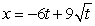 Find the equation of the tangent to the curve   and   at   .