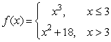 Answer true or false. The function   is continuous everywhere.