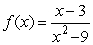 Find any points of discontinuity for   .