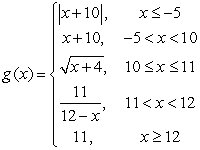 Given   , is g continuous at x = 10.
