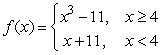 Find the left hand limit at x = 4 for   .