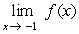 For the function f graphed here   , find  