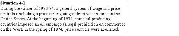   -Refer to Situation 4-1. An economist would have most likely predicted that the oil embargo imposed in 1974 would result in a A) leftward shift in the supply (curve)  of gasoline. B) rightward shift in the supply (curve)  of gasoline. C) leftward shift in the demand (curve)  for gasoline. D) rightward shift in the demand (curve)  for gasoline. E) both a and d