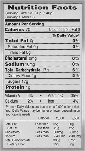 Based on the nutritional label in this figure, what is needed in the greatest quantity (or activity) to thoroughly digest this food?   A) bile B) lipases C) proteases D) peptidases E) carbohydrate-digesting enzymes