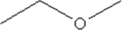 Give the common name for the compound shown in the figure.   A) methane ethane ether B) methyl propyl ether C) ethyl methyl ether D) methyl ethyl ketone E) ethyl methyl ketone
