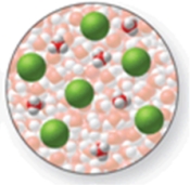 The image shows a molecular-level representation of part of a solution after HCl is dissolved in water.What best describes this image? (Besides water, there are 6 H<sub>3</sub>O<sup>+</sup> ions and 6 Cl<sup>-</sup> ions present in the solution.)  Which of the following best describes HCl?   A) strong acid B) strong base C) weak acid D) weak base E) amphoteric