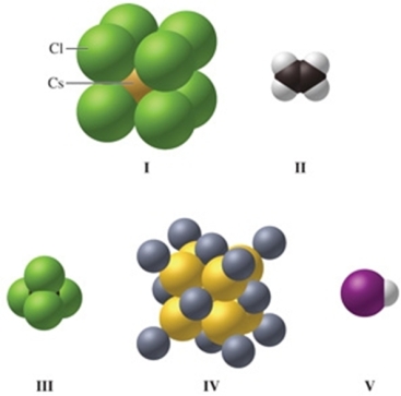 Which image(s)  in the figure represents an ionic compound?   A) I only B) II only C) III only D) IV only E) I and IV