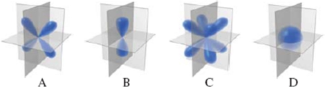 Which of the images represents an s orbital?   A) A B) B C) C D) D E) none of the above