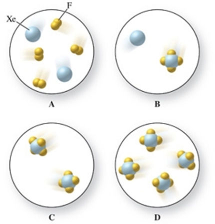 Identify which image in the figure represents the reactants and which image therefore represents the products in the reaction between xenon gas and fluorine gas to form xenon tetrafluoride gas.   A) upper right image = reactants, upper left image = products B) lower left image = reactants, upper left image = products C) upper left image = reactants, upper right image = products D) upper left image = reactants, lower left image = products E) upper left image = reactants, lower right image = products