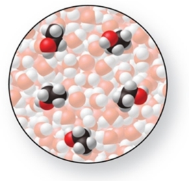 The molecular-level diagram shows a substance which is a nonelectrolyte.  