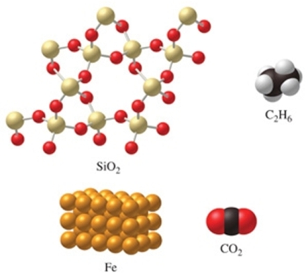 Rank the substances in the figure from least atoms per mole to most atoms per mole.   A) SiO<sub>2 </sub>< C<sub>2</sub>H<sub>6 </sub>< CO<sub>2 </sub>< Fe B) C<sub>2</sub>H<sub>6 </sub>< SiO<sub>2 </sub>= CO<sub>2 </sub>< Fe C) Fe < CO<sub>2 </sub>= SiO<sub>2 </sub>< C<sub>2</sub>H<sub>6</sub><sub> </sub> D) Fe < CO<sub>2 </sub>< SiO<sub>2 </sub>< C<sub>2</sub>H<sub>6</sub><sub> </sub> E) C<sub>2</sub>H<sub>6 </sub>< SiO<sub>2 </sub>< CO<sub>2 </sub>< Fe
