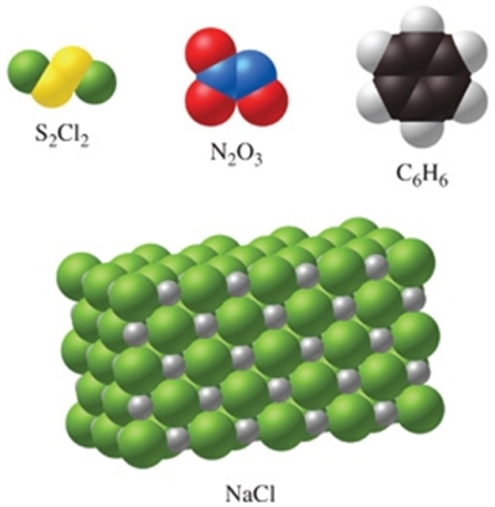 Which of the substances in the figure have the same empirical and molecular formulas?   A) S<sub>2</sub>Cl<sub>2</sub> and C<sub>6</sub>H<sub>6</sub><sub> </sub> B) none of the substances C) all of the substances D) N<sub>2</sub>O<sub>3</sub> and NaCl E) N<sub>2</sub>O<sub>3</sub> only